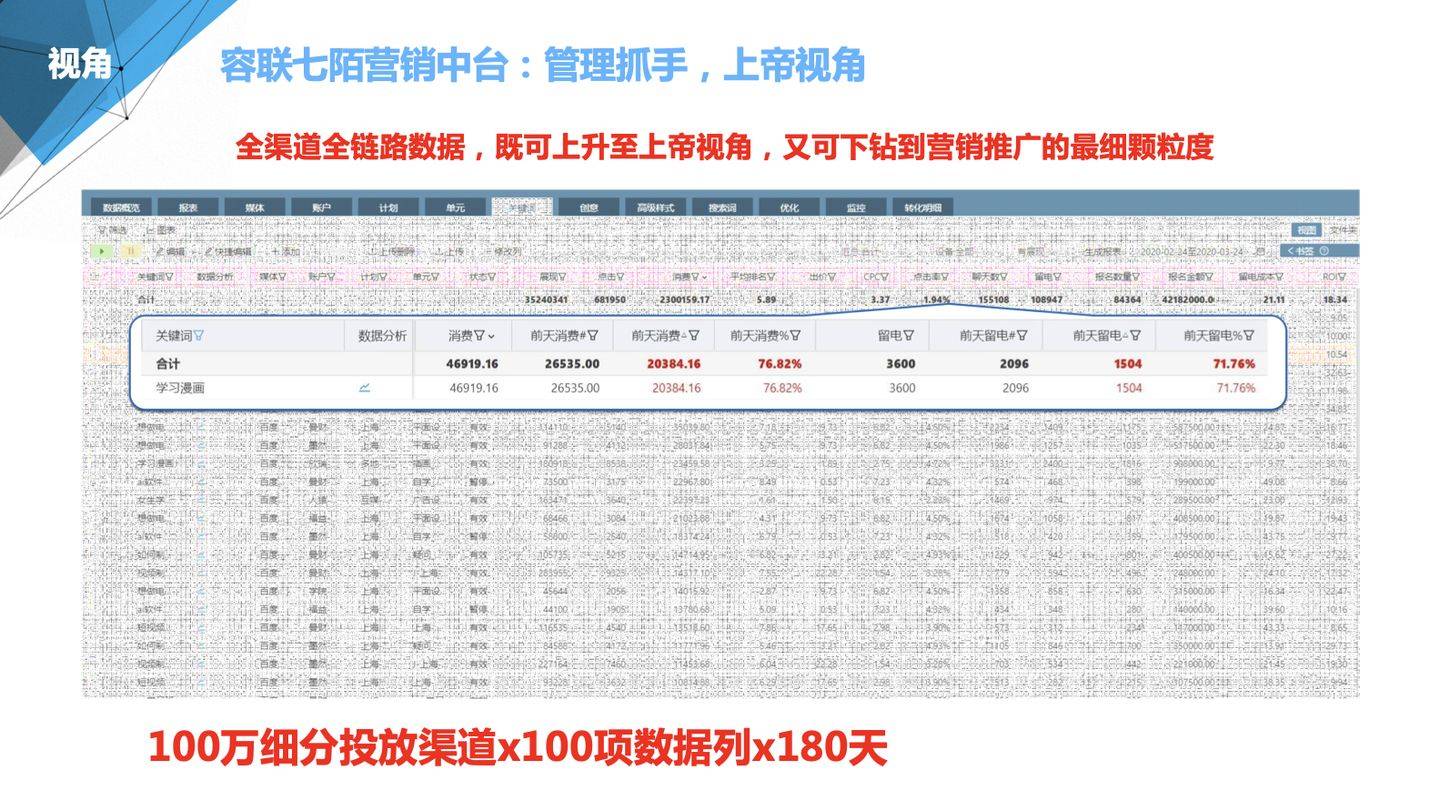 2025年7月10日 第2頁