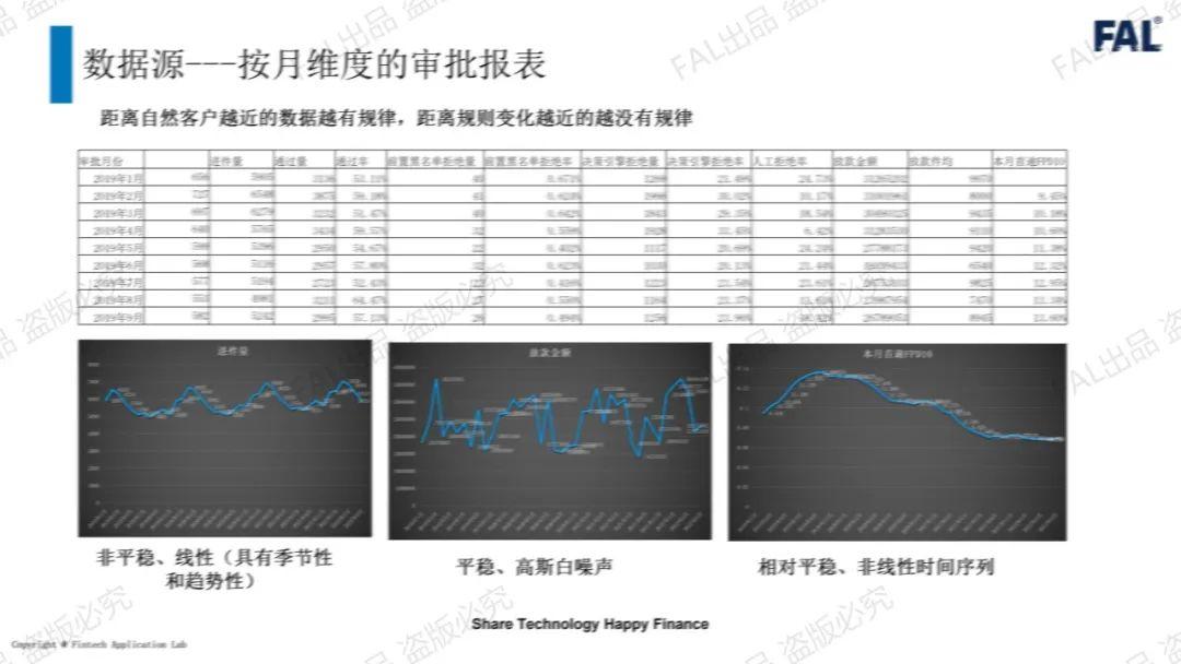 揭秘澳門(mén)管家婆100%精準(zhǔn)香港：數(shù)據(jù)驅(qū)動(dòng)下的預(yù)測(cè)邏輯與應(yīng)用