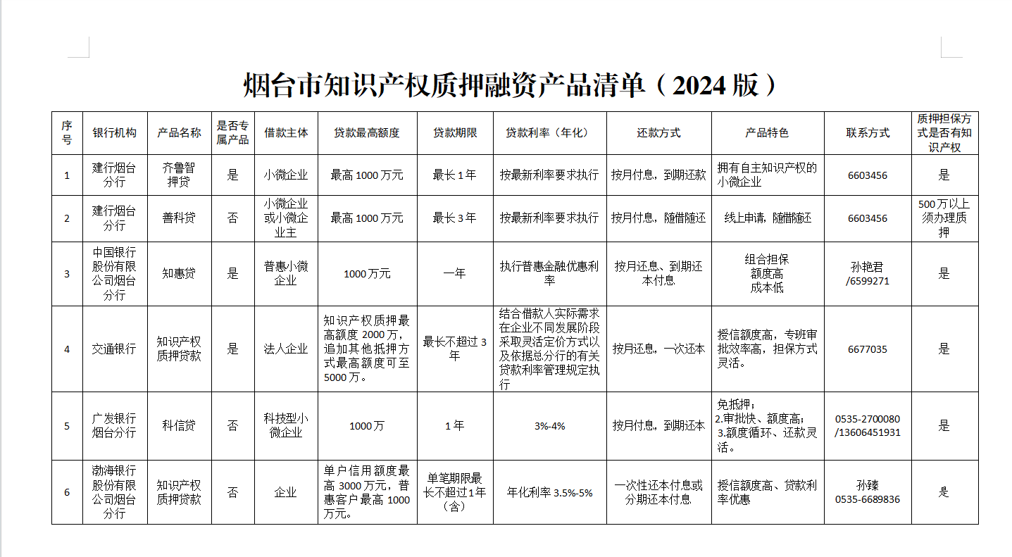 2025正版資料免費(fèi)公開:解鎖知識寶庫與信息價(jià)值的全攻略