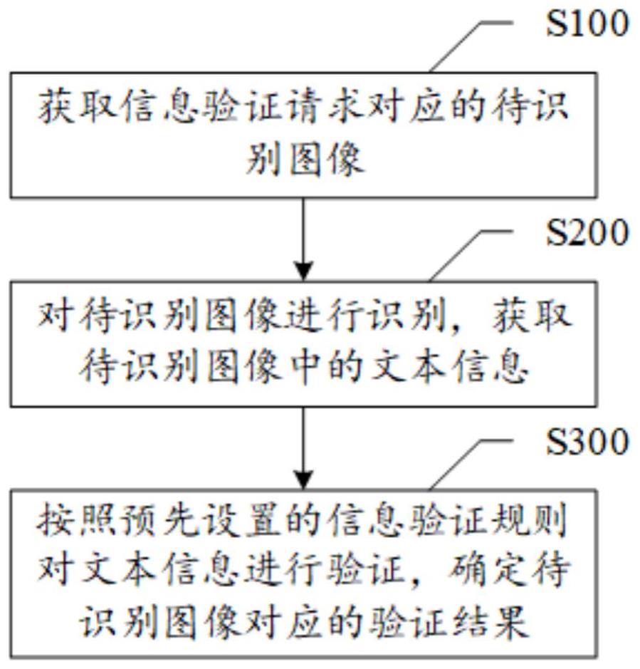 7777788888跑狗論壇開獎深度解析：即時信息與社區(qū)交流全攻略