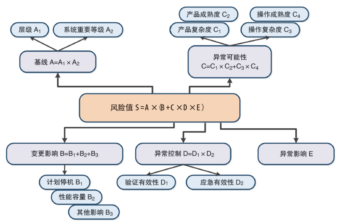 新澳門奇遇:解碼“天天免費(fèi)精準(zhǔn)大全謎語”的城市智慧與數(shù)據(jù)前瞻