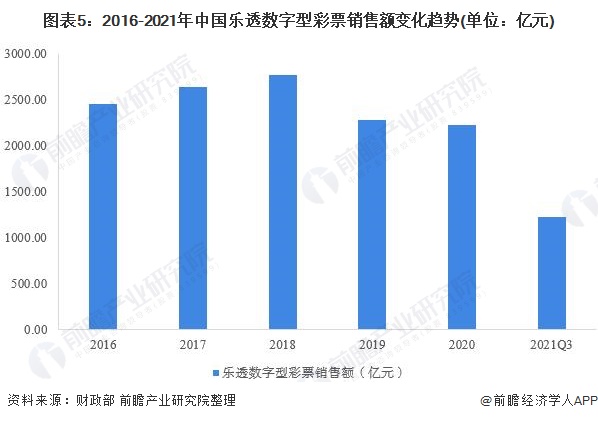 邊境茶話:解碼新2025年澳門天天開好彩新澳的未來軌跡