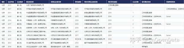新溪門(mén)免費(fèi)資料大全:深度解析與超實(shí)用獲取指南