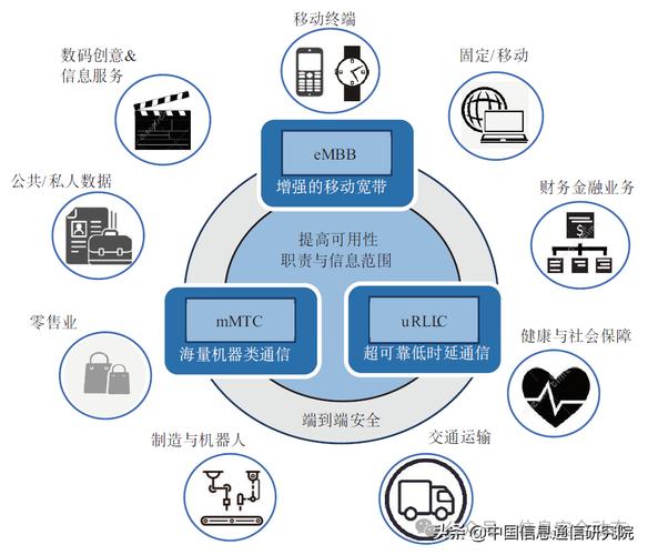 2025新澳資料大全免費:深度解析與實用獲取指南