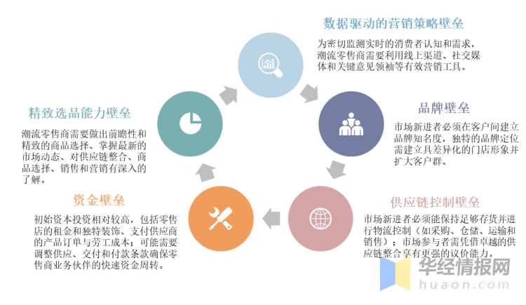 2025年新奧正版資料免費大全:權(quán)威獲取與高效應(yīng)用全攻略