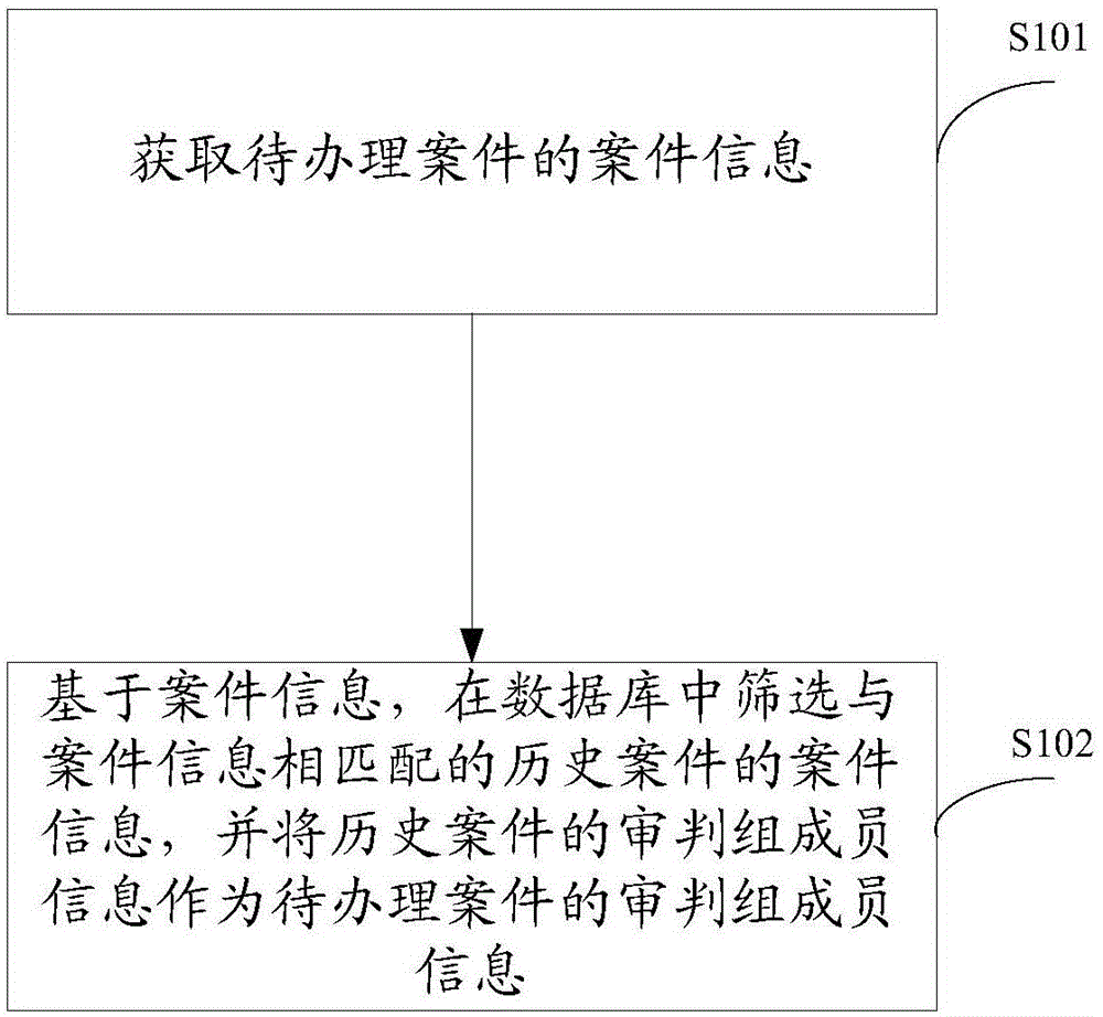 邊境探秘：數(shù)據(jù)迷霧中的新澳門期期準(zhǔn)免費期期準(zhǔn)奇遇