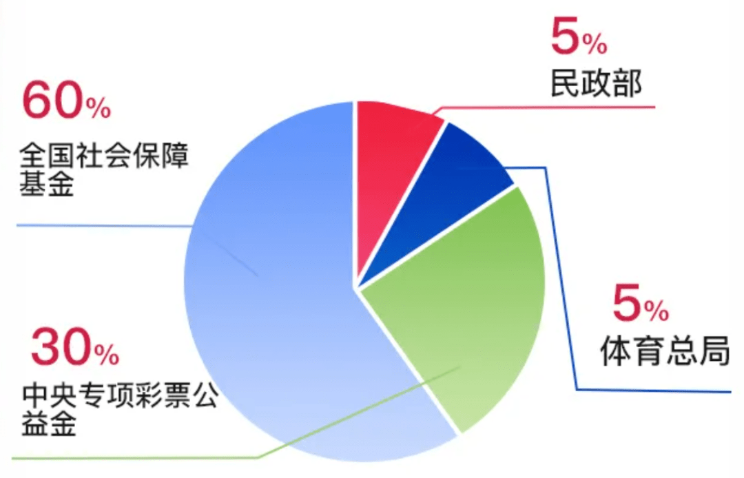 澳門彩資料免費(fèi)公開(kāi):多維場(chǎng)景下的影響特寫與案例拆解