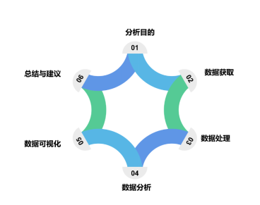 2025新澳天天彩免費大全:深度解析與超實用信息全攻略