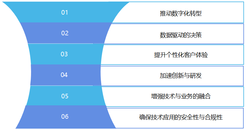 深度解析:新門內(nèi)部資料免費(fèi)更新的價(jià)值與獲取全攻略