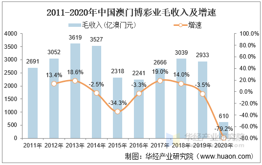 澳門奇遇記:林博士解碼新澳門內(nèi)部精準(zhǔn)公開的邊境透視與智慧賦能