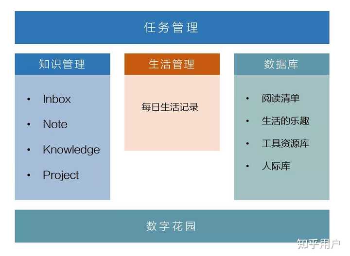 2025年新奧正版資料免費大全：權威獲取與高效應用全攻略