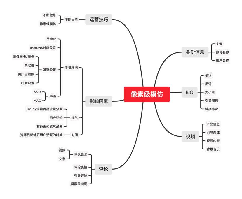 新澳天天開獎資料大全600TK深度解析:數(shù)據(jù)獲取與分析全攻略
