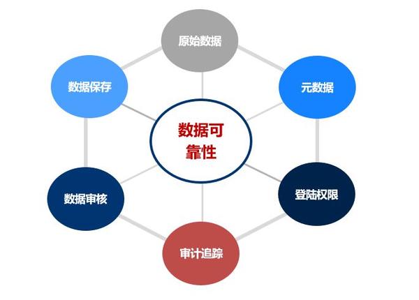 免費(fèi)公開資料大全：精選知識寶庫與高效獲取策略全解析