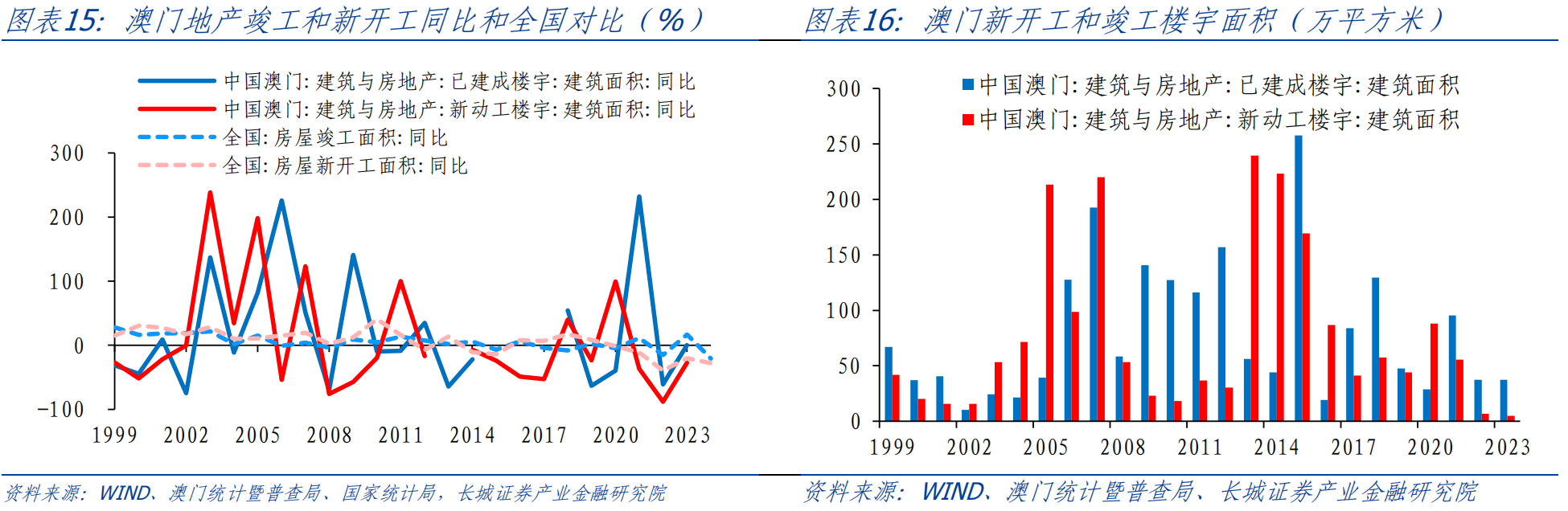 深度聚焦:2o25年新澳門正版內(nèi)部引發(fā)的社會(huì)經(jīng)濟(jì)與輿論多維博弈