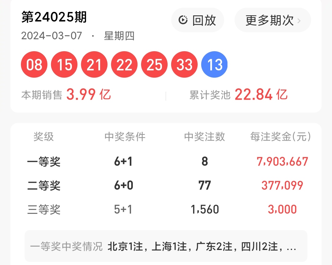 晨曦微光
