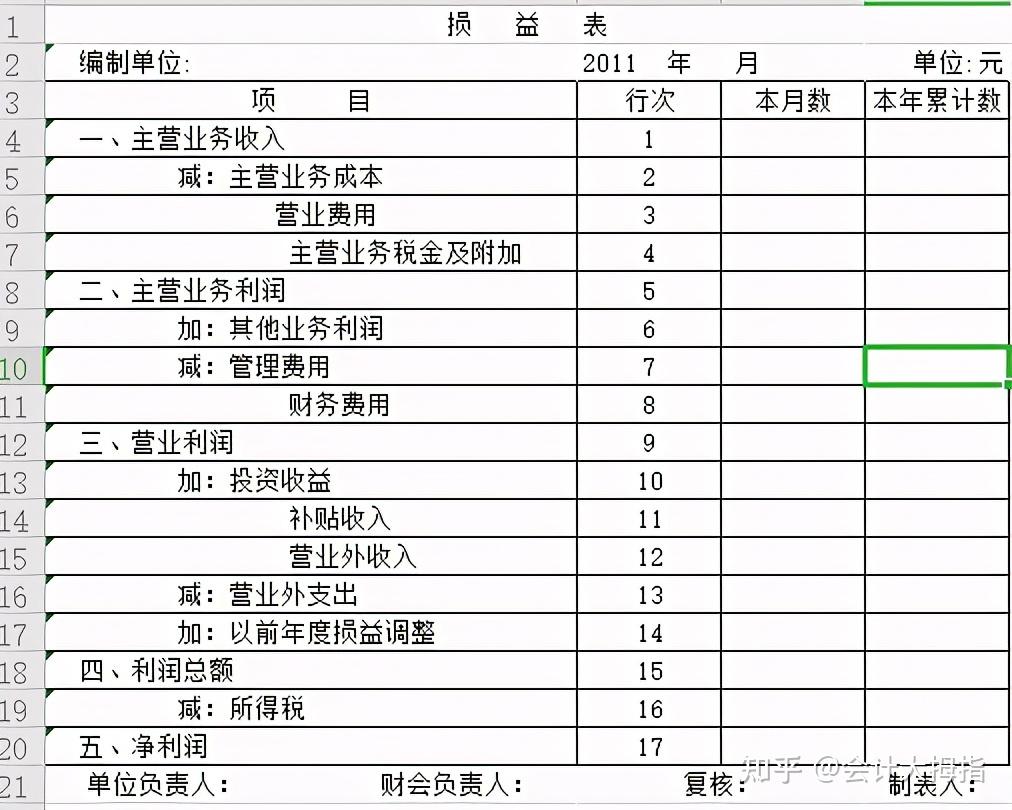 7777788888免費(fèi)管家婆網(wǎng)：企業(yè)財(cái)務(wù)管理的免費(fèi)智能解決方案與應(yīng)用實(shí)踐