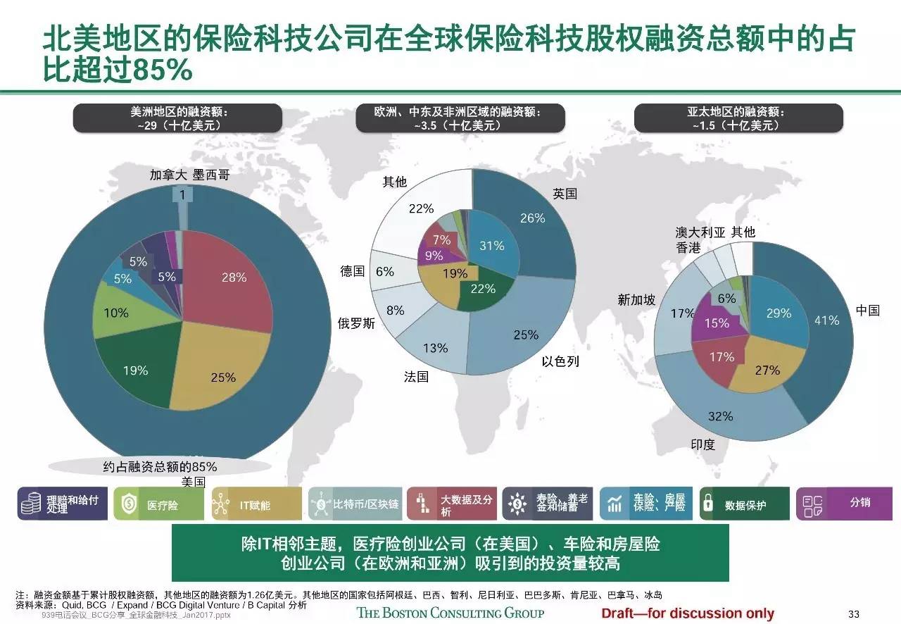 精準(zhǔn)解讀7777788888新香港中:賦能未來國(guó)際都市的核心戰(zhàn)略與深度展望