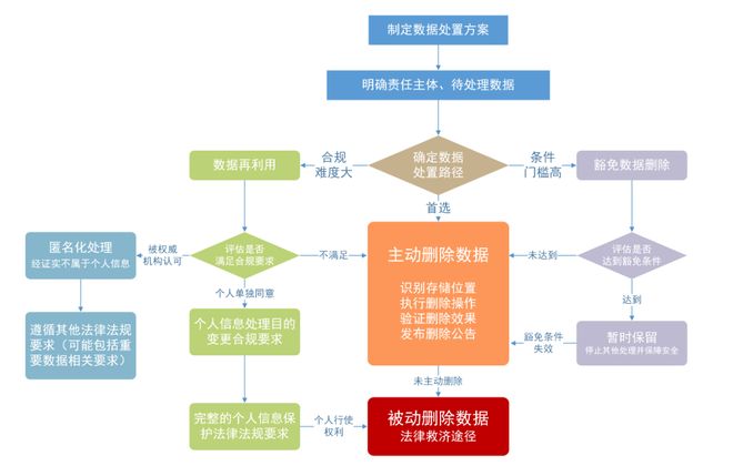 穿越迷霧:新門內(nèi)部資料大全免費(fèi)查看的奇遇與深思