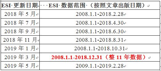 新溪門(mén)免費(fèi)資料大全:深度解析與超實(shí)用獲取指南