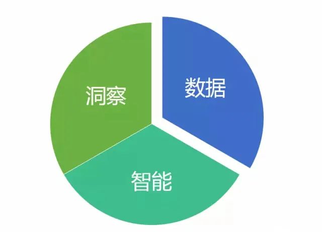 2025新澳歷史記錄查詢?nèi)肟冢壕珳什樵兣c數(shù)據(jù)應用全攻略