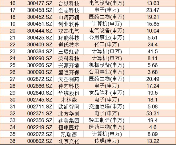 新奧門天天開好彩大全深度解析:2024最全權(quán)威信息與實(shí)用技巧