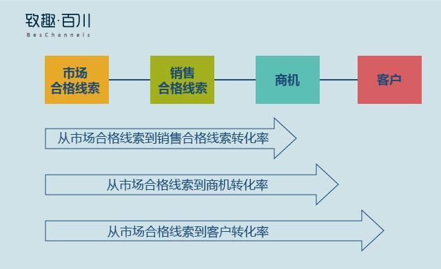 管家婆一和中特：深度解析與實戰(zhàn)應用全攻略