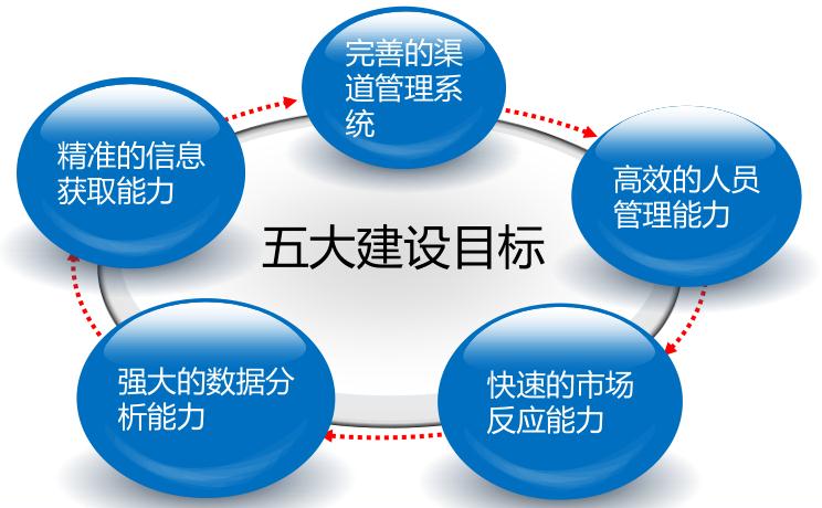 新奧精準(zhǔn)精選免費提供:深度解析其價值與獲取攻略