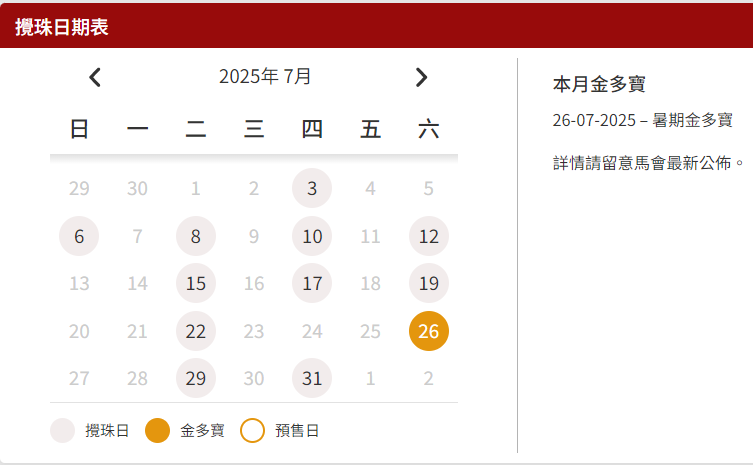 新澳門2025年開獎記錄：前瞻解析與數(shù)據(jù)應(yīng)用全攻略