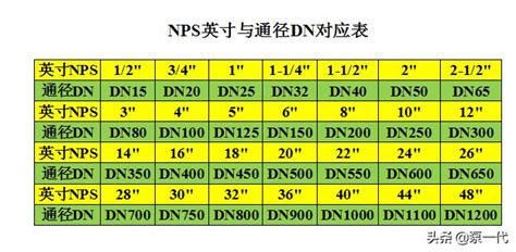深度解析:新澳2025新澳門期期準(zhǔn)全攻略與實(shí)戰(zhàn)指南
