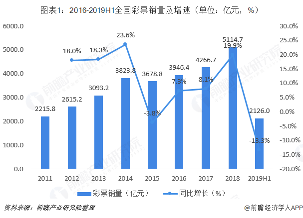 2025年7月30日 第19頁(yè)