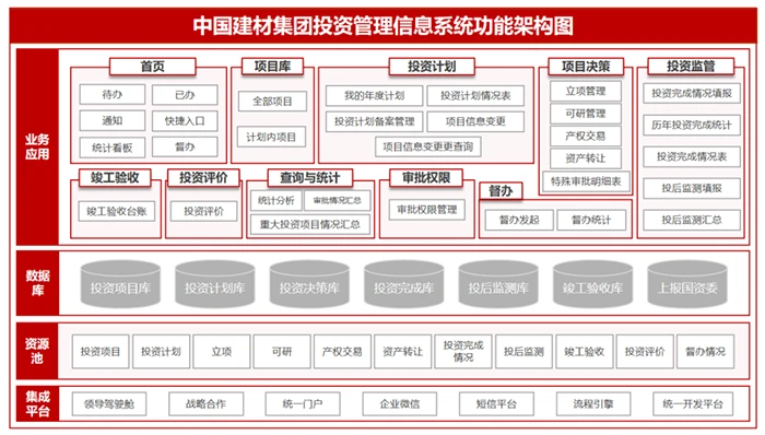 《未來邊界的密語：探尋“新門內(nèi)部資料最快更新”的未知旅程》