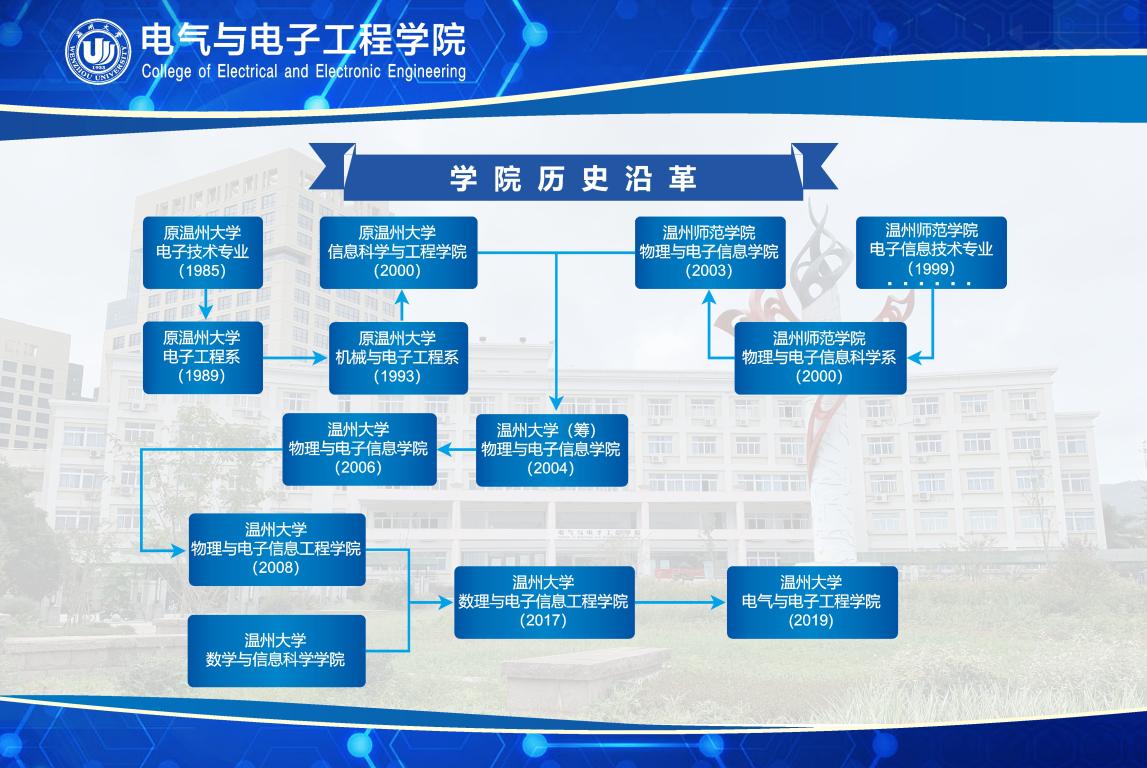 探索邊界:一場(chǎng)關(guān)于“中國武裝警察部隊(duì)警種學(xué)院有多大”的時(shí)代對(duì)話