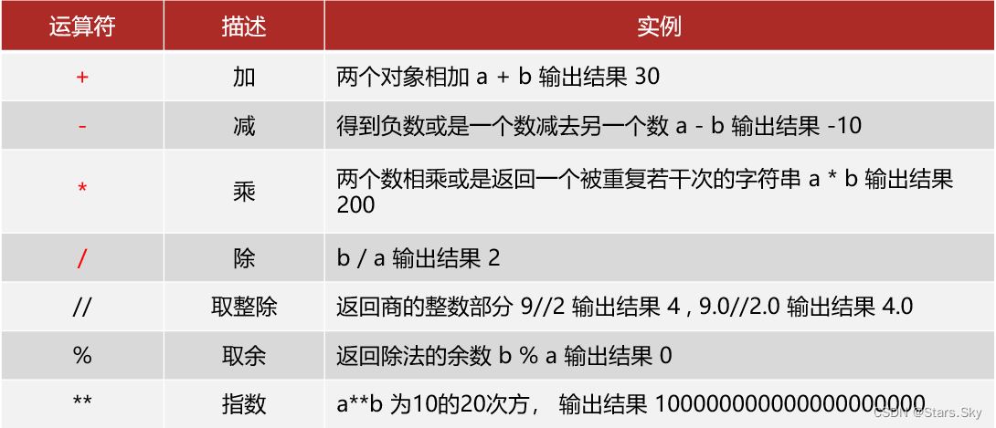 77777888888三肖:數(shù)字標(biāo)識(shí)符的場(chǎng)景聚合與多元勾勒