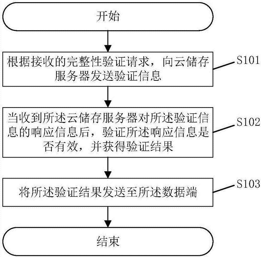 穿梭數(shù)據(jù)迷霧:一場(chǎng)關(guān)于2025新澳正版資料最新更新的深度對(duì)話(huà)