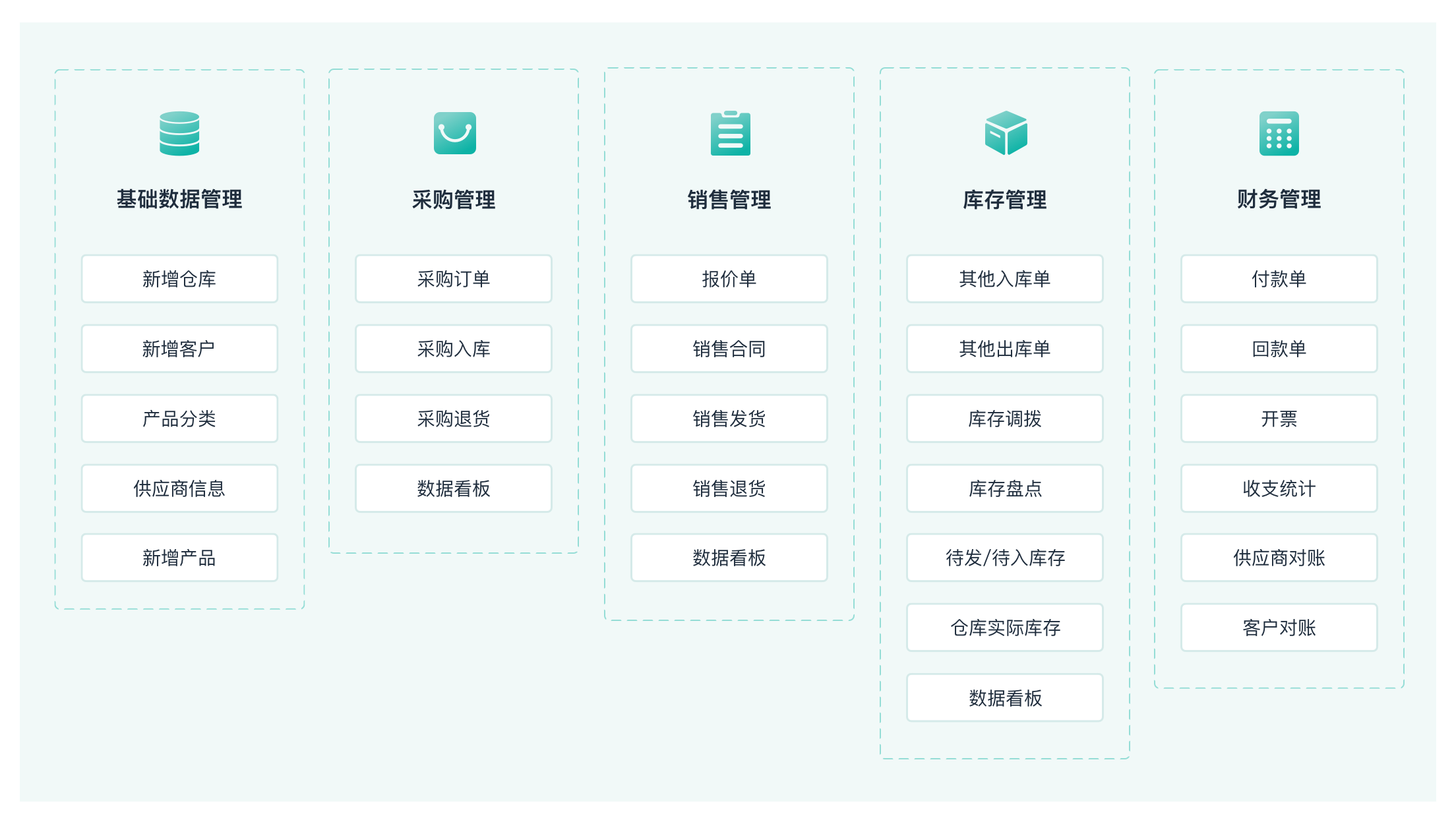 圍繞7777788888管家婆老家:深度解析其核心價值與實戰(zhàn)應(yīng)用