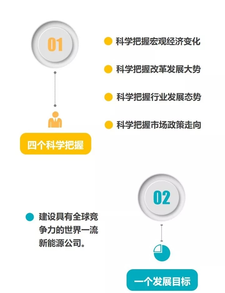 時空回廊的低語:探尋中央人事任免令背后的權力流轉