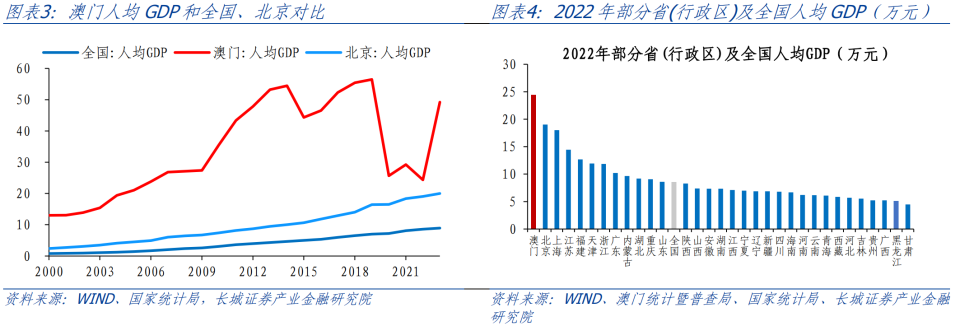 深度聚焦：2o25年新澳門正版內(nèi)部引發(fā)的社會(huì)經(jīng)濟(jì)與輿論多維博弈