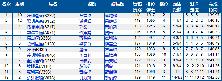 王中王493333中特馬今晚開(kāi)獎(jiǎng)：權(quán)威查詢(xún)指南與安全警示