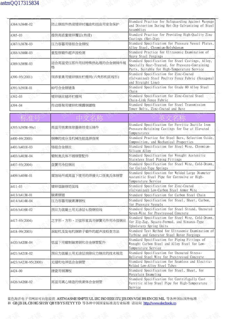 “95822是部隊(duì)是15軍嗎？”深度解析解放軍番號(hào)與空降兵的史詩(shī)篇章