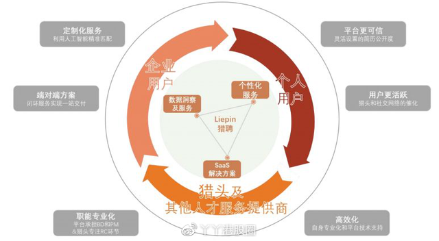 新門內(nèi)部資料內(nèi)部網(wǎng)站特寫:場景聚合下企業(yè)信息流的多元勾勒與效率重塑