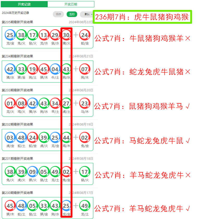 澳門六肖中特馬深度解析:掌握精準(zhǔn)預(yù)測的秘密與實(shí)戰(zhàn)技巧