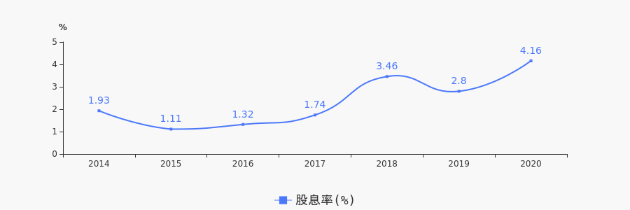 2025新澳期期期權(quán)威指南:深度解析未來趨勢與應對策略