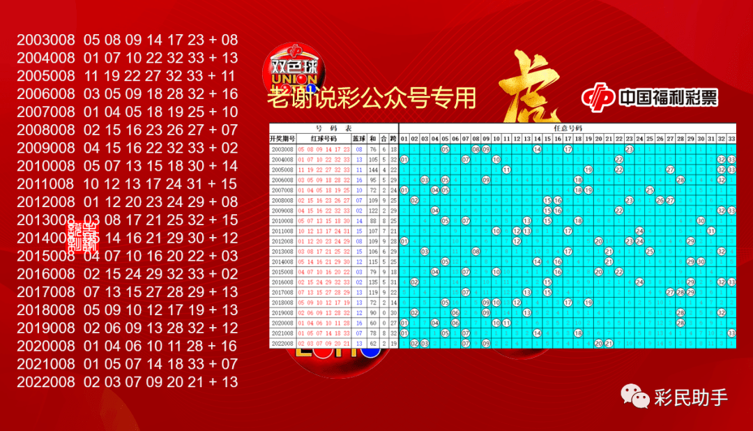 新奧2025今晚開獎資料深度解析：精準(zhǔn)獲取與風(fēng)險規(guī)避全攻略