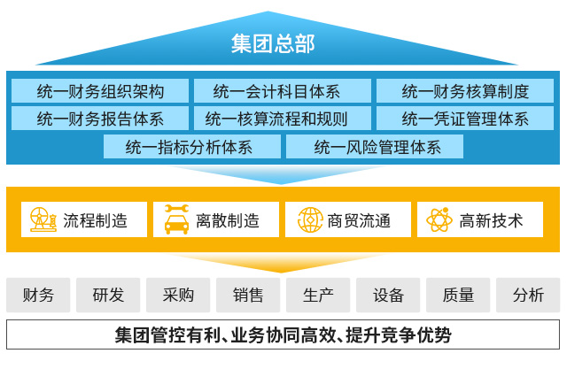 2025天天開好彩免費(fèi)大全：智慧洞察與機(jī)遇把握全攻略