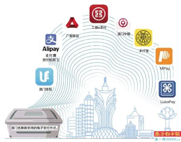 未來沙龍上的奇遇:洞悉2025新澳門中特網(wǎng)的邊界與展望