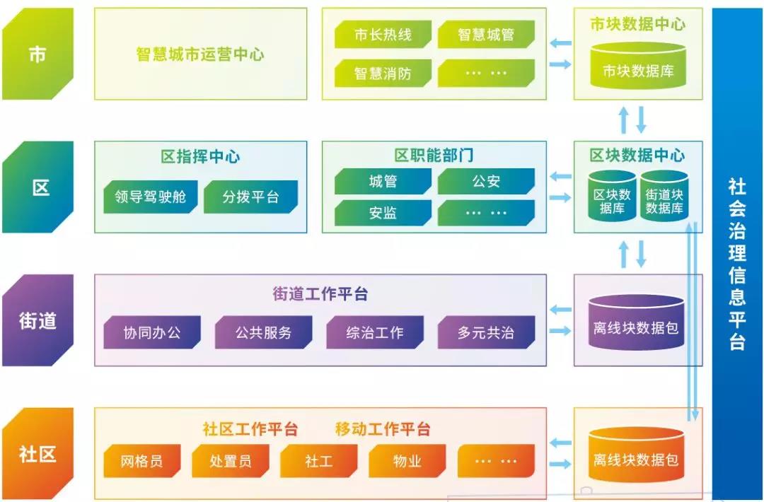 7777788888新香港中:數(shù)字變革下的社會輿論聚光燈