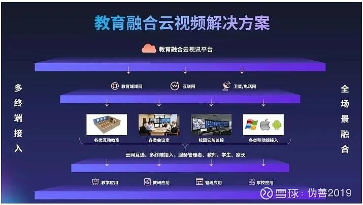 未來(lái)啟示錄:數(shù)字時(shí)空對(duì)話2025年新奧正版免費(fèi)大全的奇遇