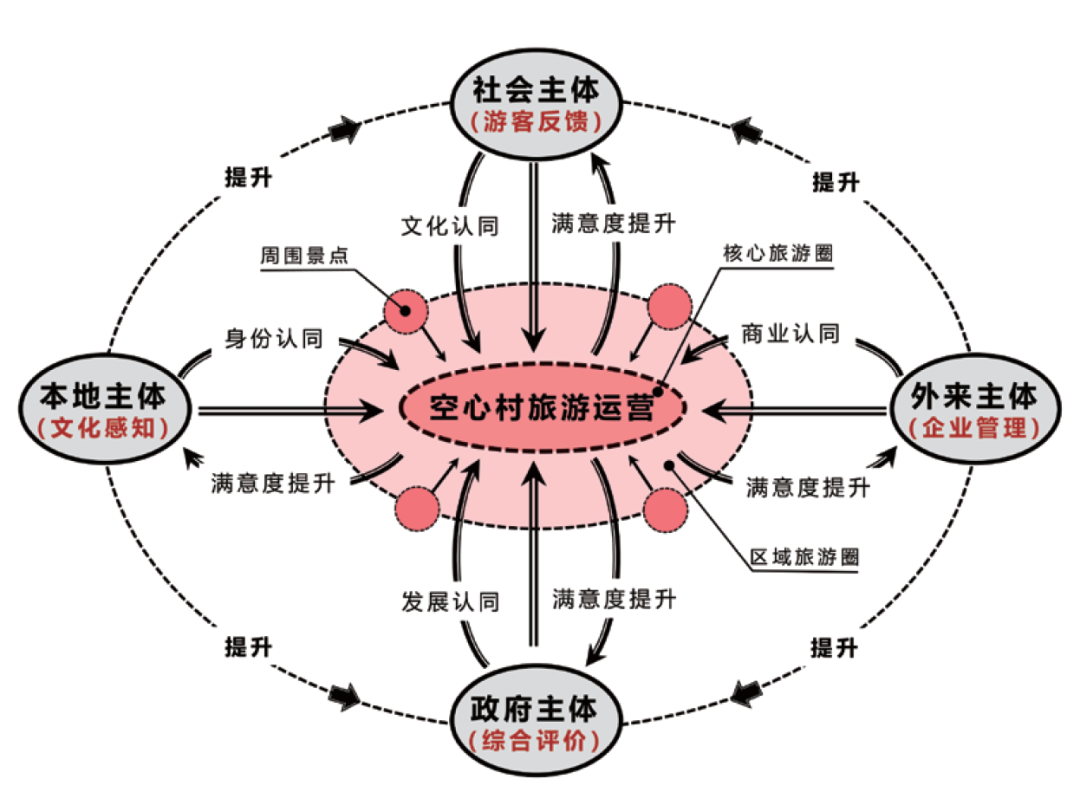 2025年7月19日 第6頁