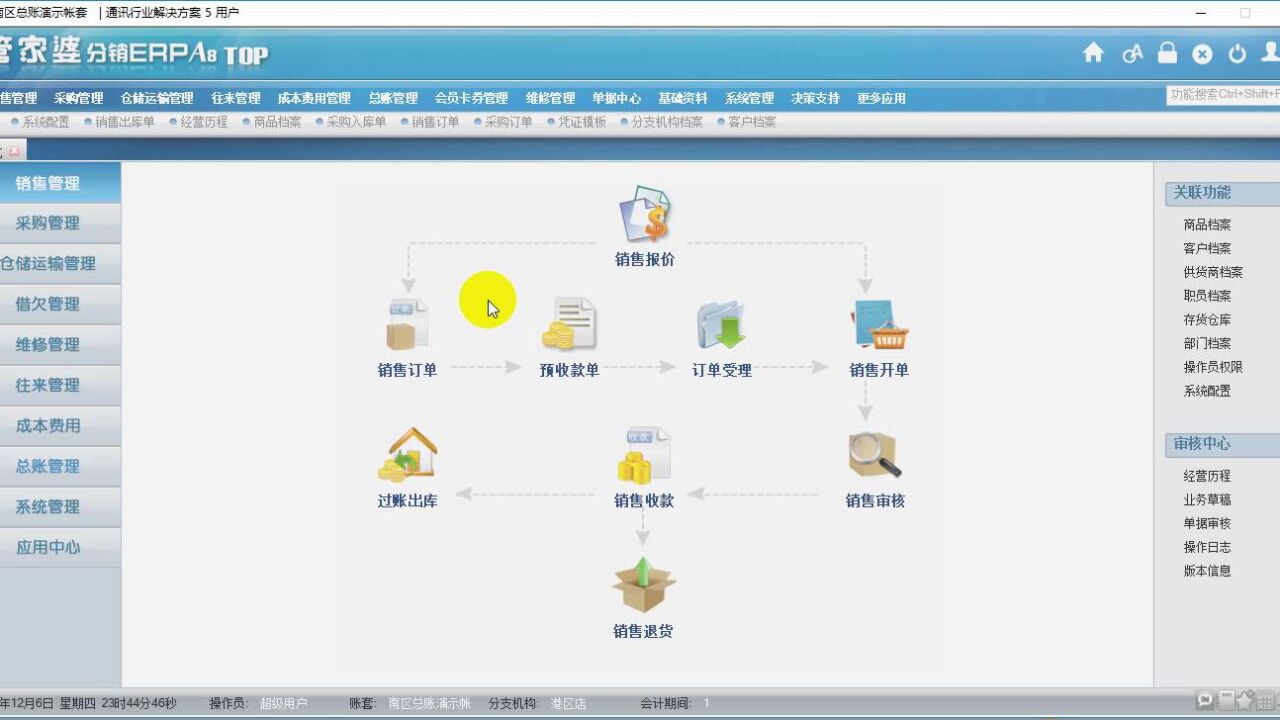 夢境回廊與數(shù)字邊境:揭秘7777788888管家婆鳳凰網(wǎng)的奇遇對話