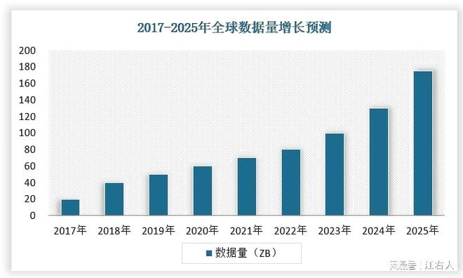 新澳門2025年開獎(jiǎng)記錄：權(quán)威深度解析與未來(lái)趨勢(shì)展望